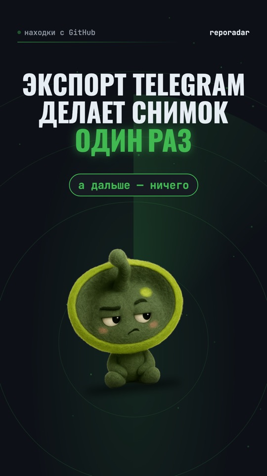 Бэкап Telegram, который не забывает